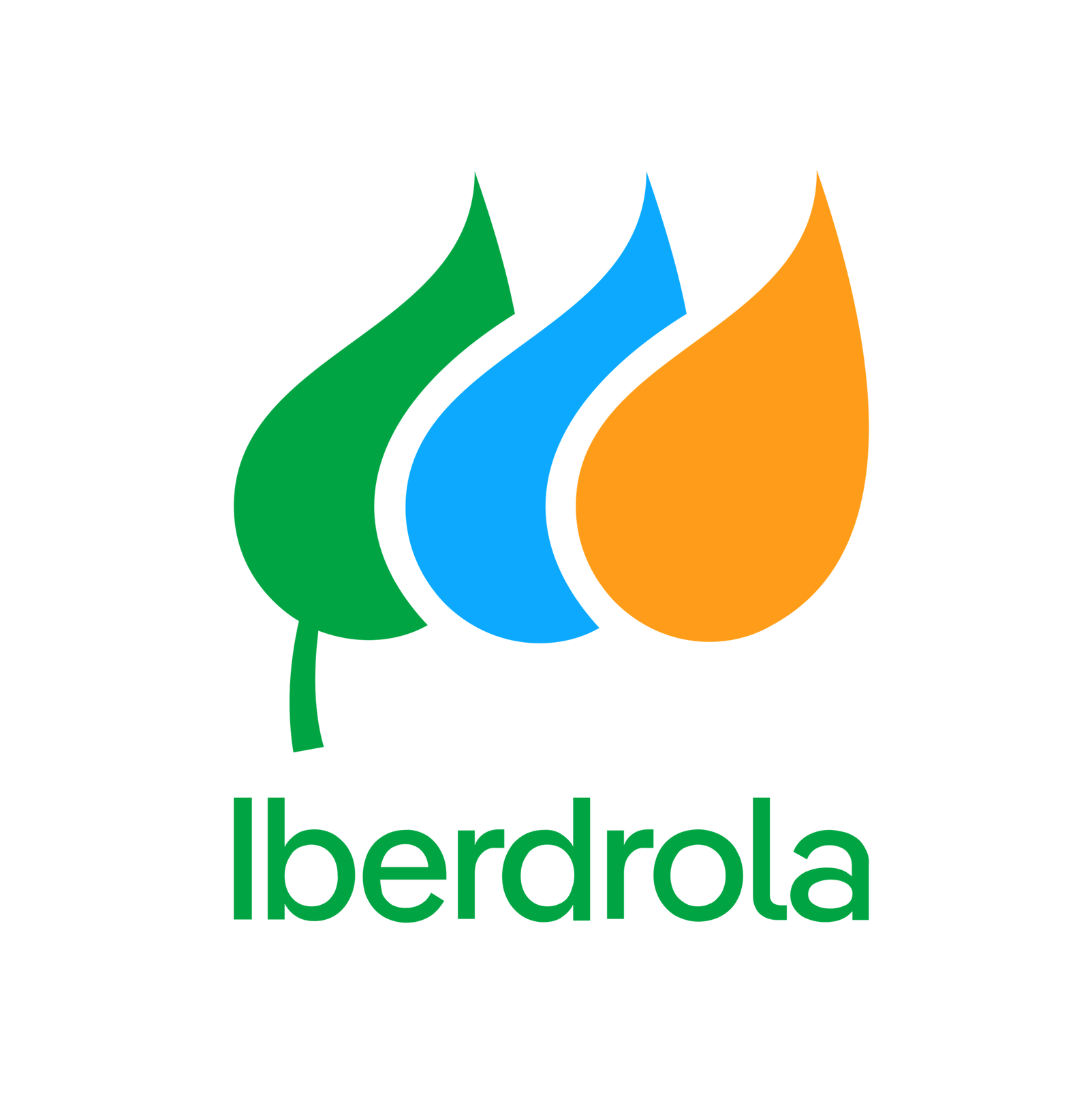 Iberdrola